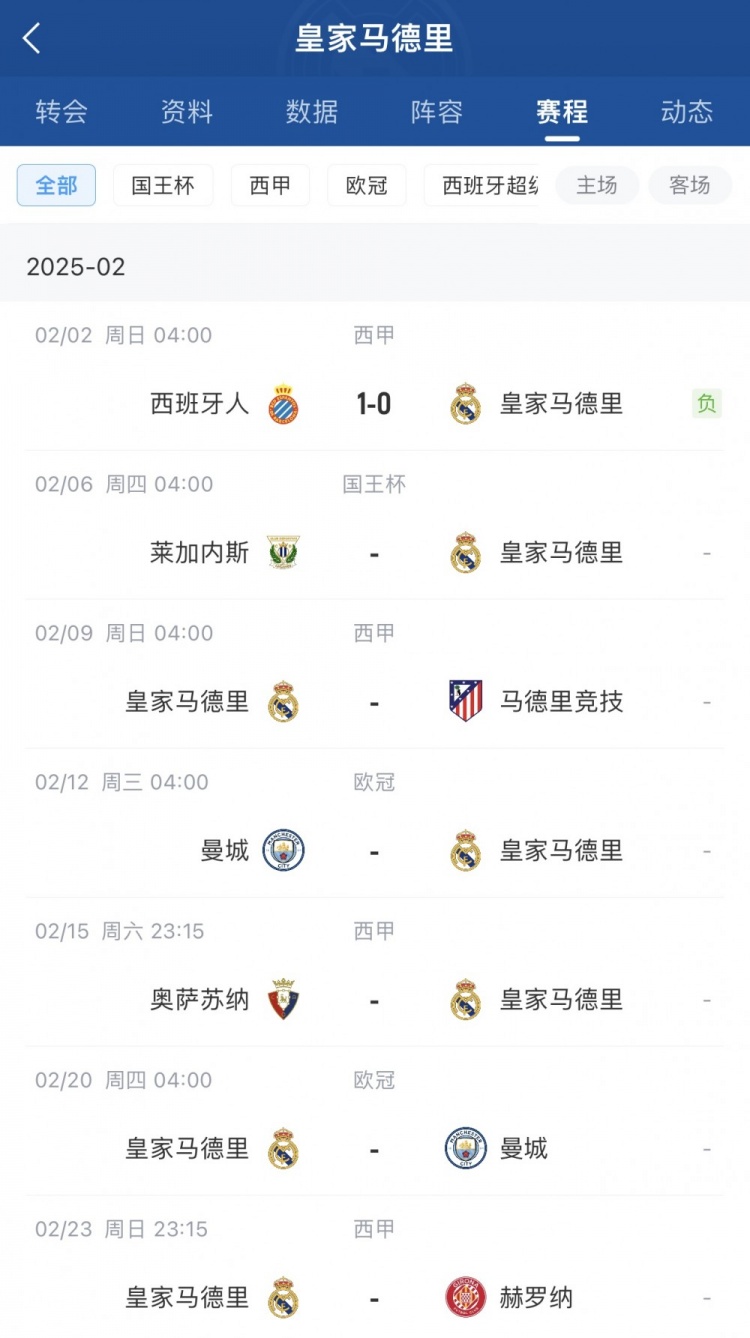  本賽季首次受傷！西媒：呂迪格很可能是肌肉拉傷，將傷缺2-3周