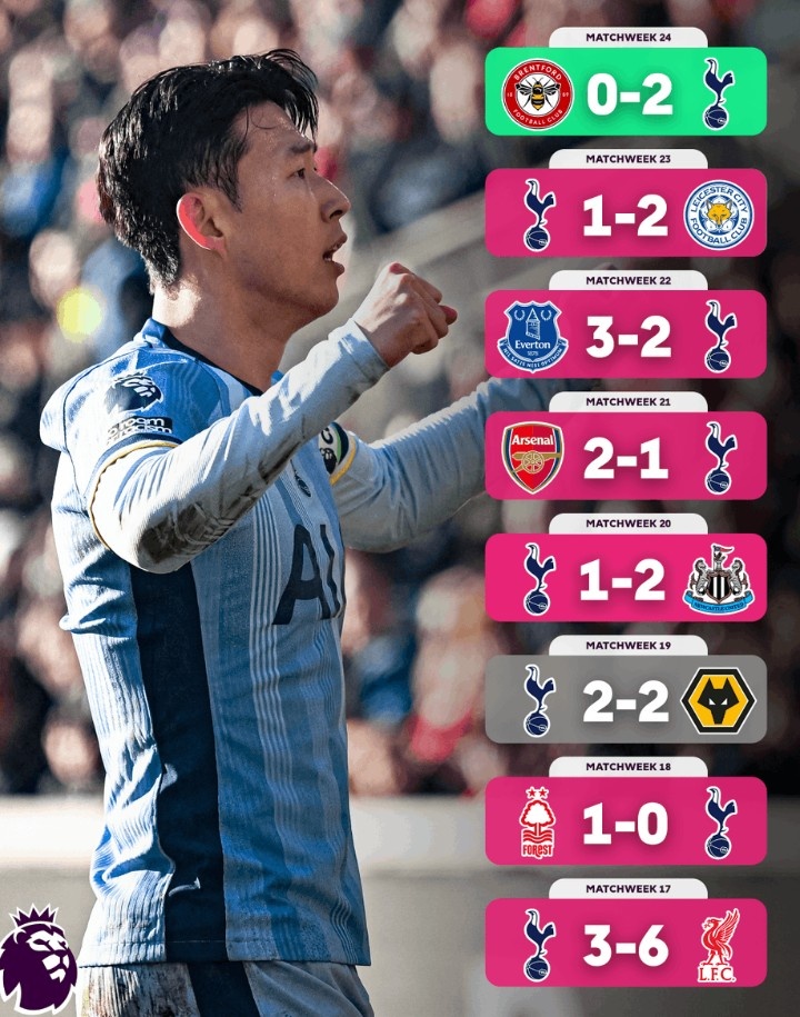  不容易！熱刺終結英超7輪不勝，此前7場僅1平6負