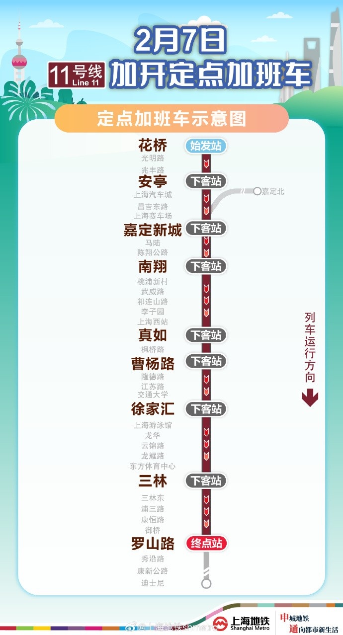  方便觀賽球迷返滬，2月7日晚上海地鐵11號線花橋站開行定點加班車