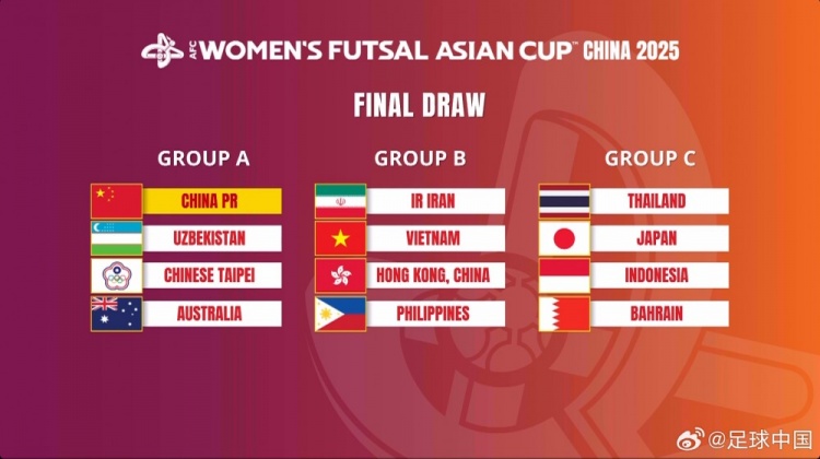  女子五人制亞洲杯：中國與烏茲別克斯坦、中國臺(tái)北、澳大利亞同組