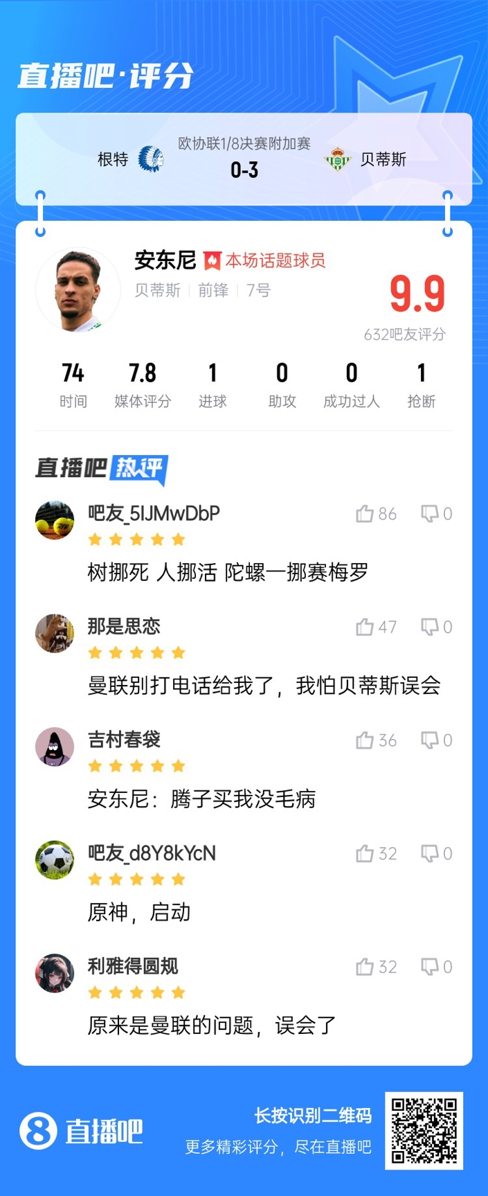  安東尼兜射圓規(guī)畫??！吧友評(píng)分9.9：樹挪死人挪活 陀螺一挪賽梅羅