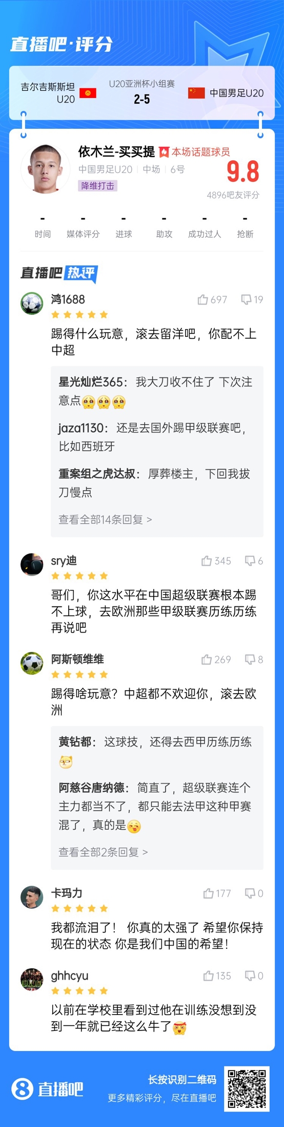  依木蘭這場多少妙傳了？毛偉杰回傳+依木蘭直塞“調(diào)虎離山”