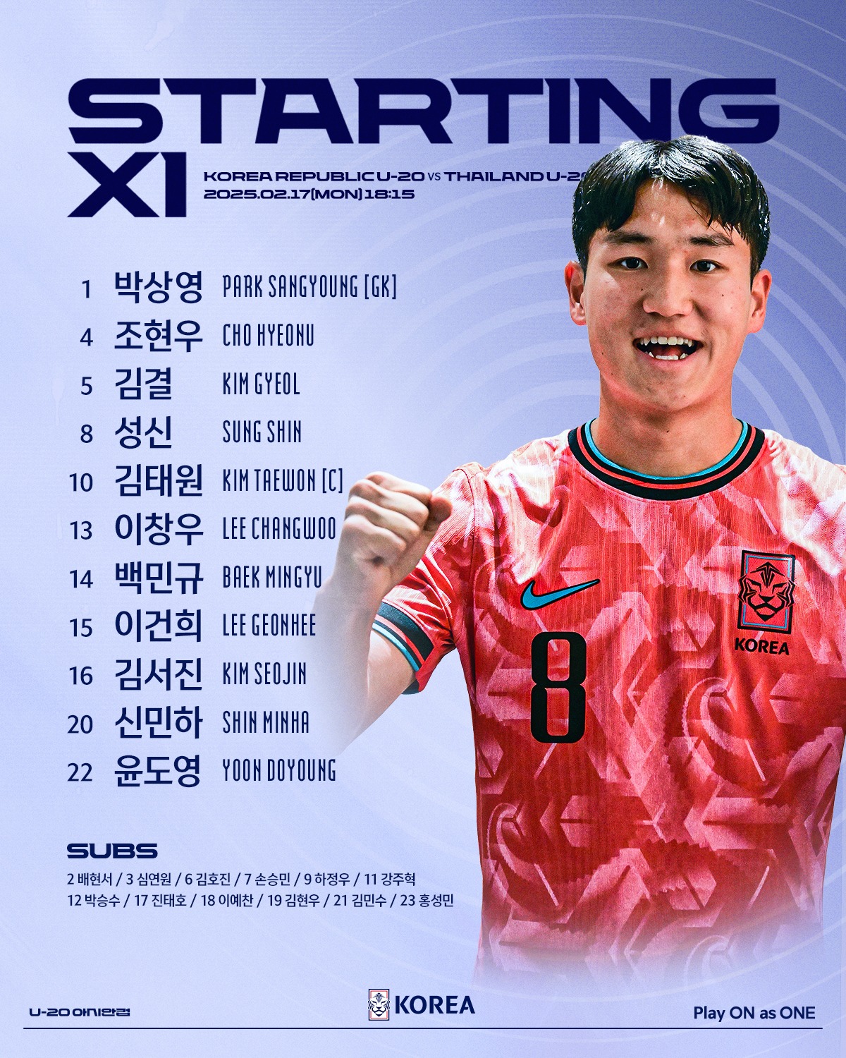  韓國(guó)U20vs泰國(guó)U20首發(fā)：李建熙、白民奎先發(fā)，塔納吉、辛哈出戰(zhàn)