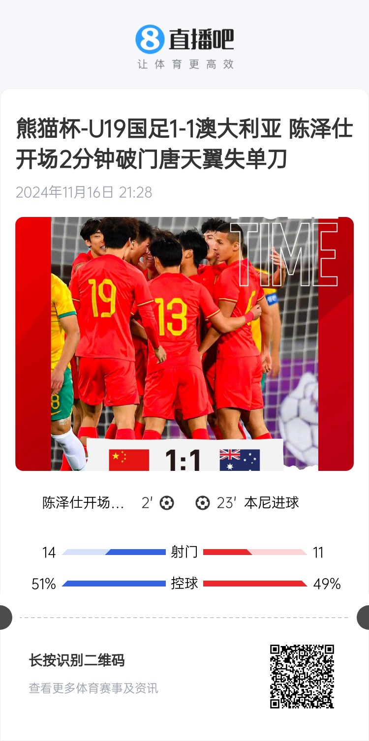  二番戰(zhàn)！U20國青與澳大利亞去年熊貓杯剛有過交手，雙方1-1戰(zhàn)平