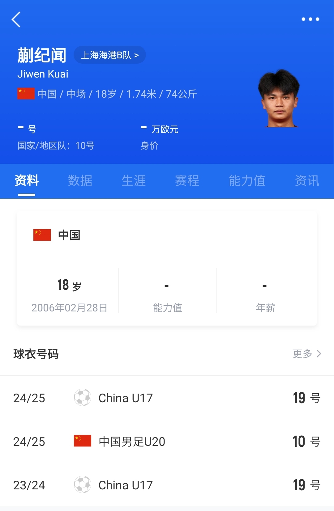  老蒯帶派！18歲蒯紀聞精彩低射+凌空破門，本屆2球1助個個精彩！