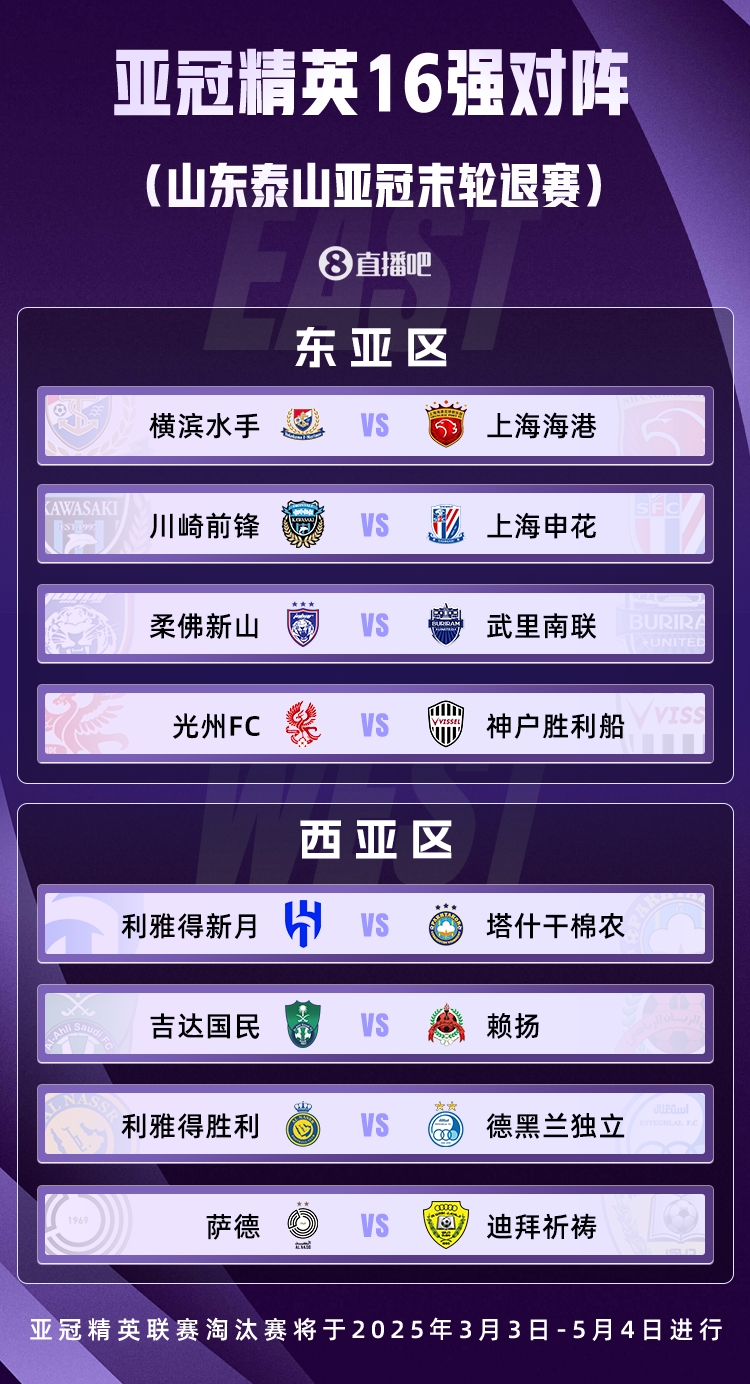  山東積分清零！亞冠精英聯(lián)賽16強對陣：申花vs川崎，海港vs橫濱