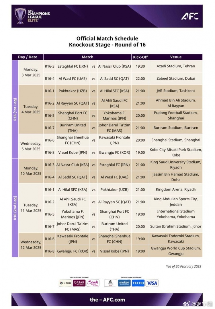  亞冠1/8決賽賽程：海港、申花3月4/5日、11/12日進行兩回合比賽