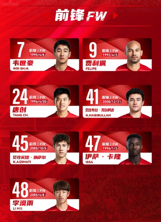 蓉城一線隊(duì)名單：5外援領(lǐng)銜，韋世豪、艾比布拉、德爾加多在列