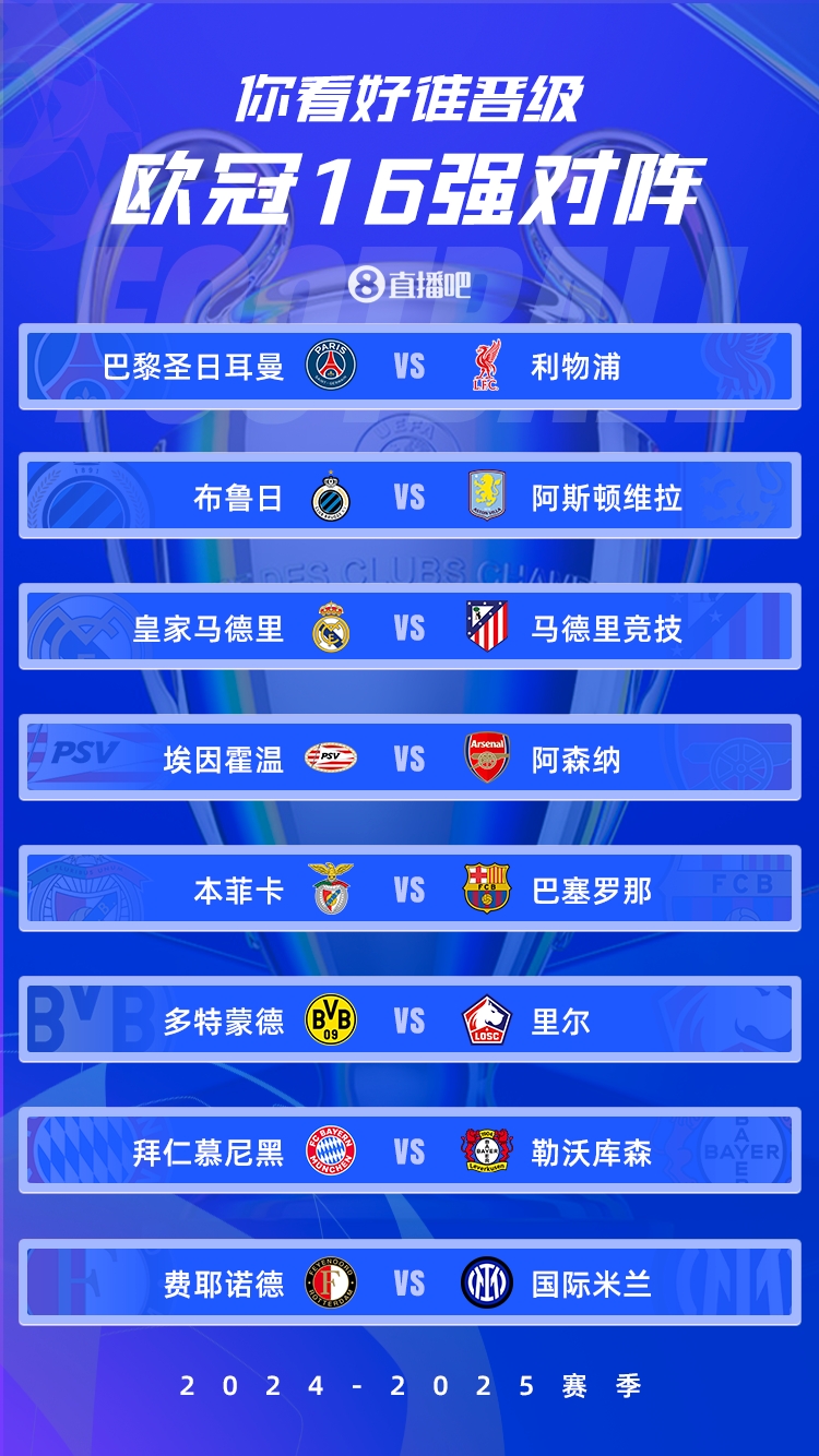  歐冠1/8決賽：皇馬vs馬競德比戰(zhàn)、巴黎碰利物浦、拜仁藥廠內(nèi)戰(zhàn)
