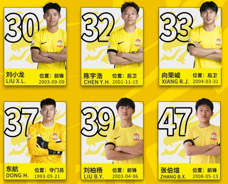 后生可畏！記者：16歲小球員張伯煊被邵佳一提拔至青島西海岸一隊