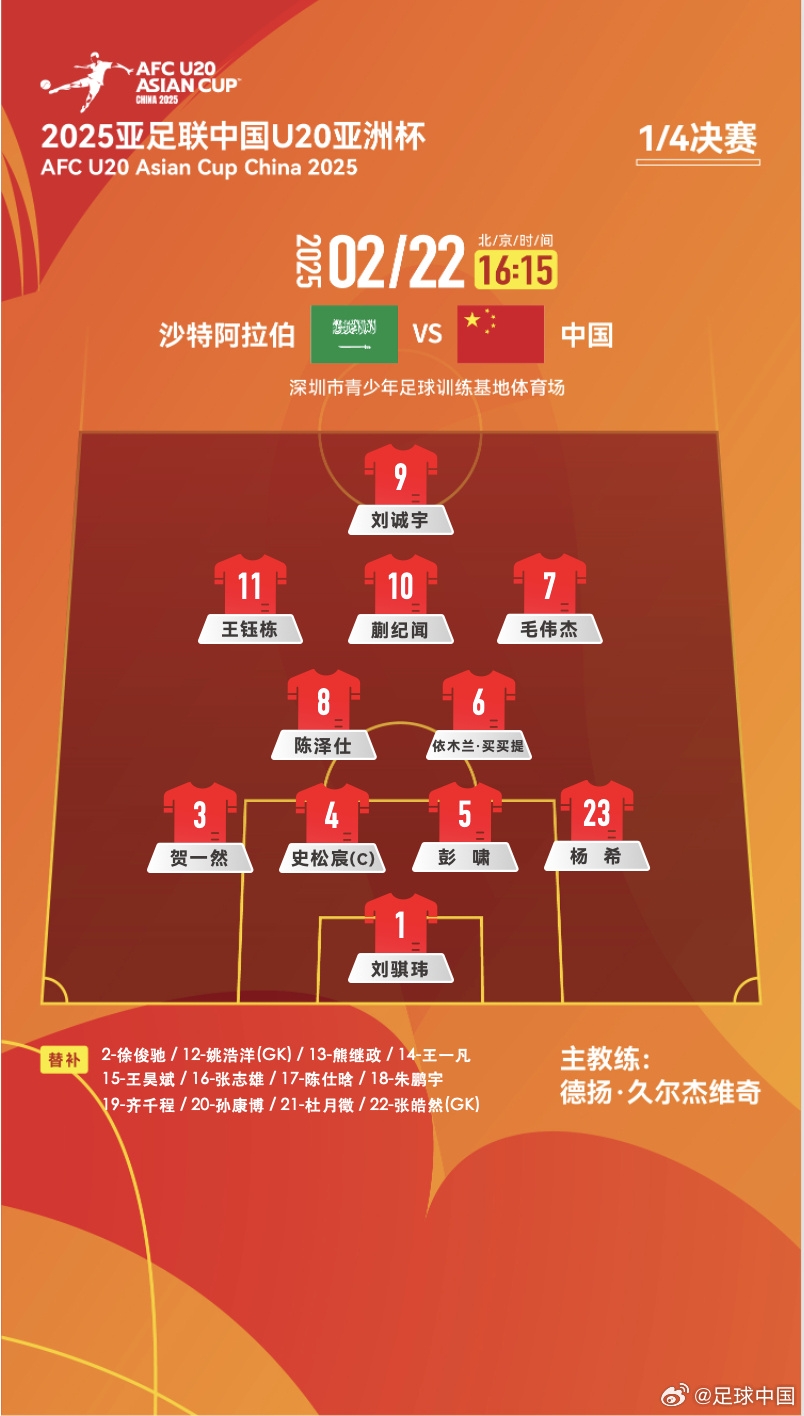 贏球進世青賽！U20中國vs沙特首發(fā)：王鈺棟、蒯紀聞等人均先發(fā)