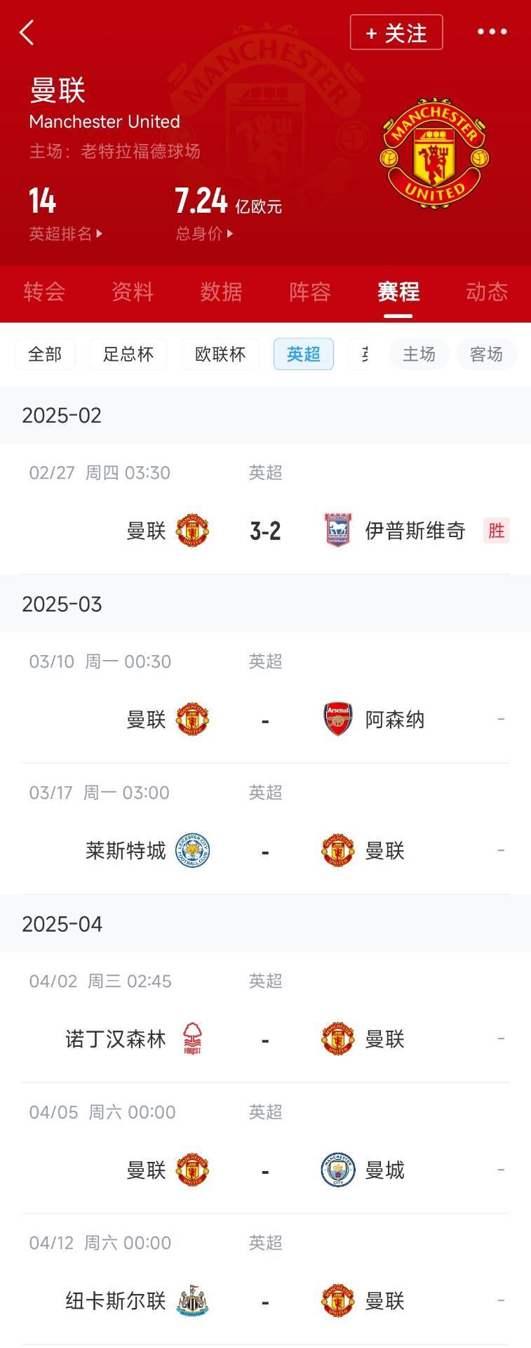  藍(lán)狐救一下？曼聯(lián)未來5輪將遭遇英超2/3/4/6名：槍手森林曼城紐卡