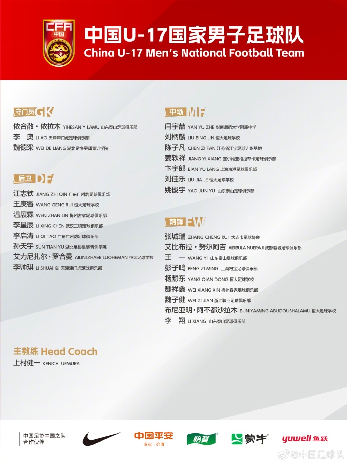  備戰(zhàn)U17亞洲杯！U17國足名單：艾比布拉領銜，恒大足校6人入選
