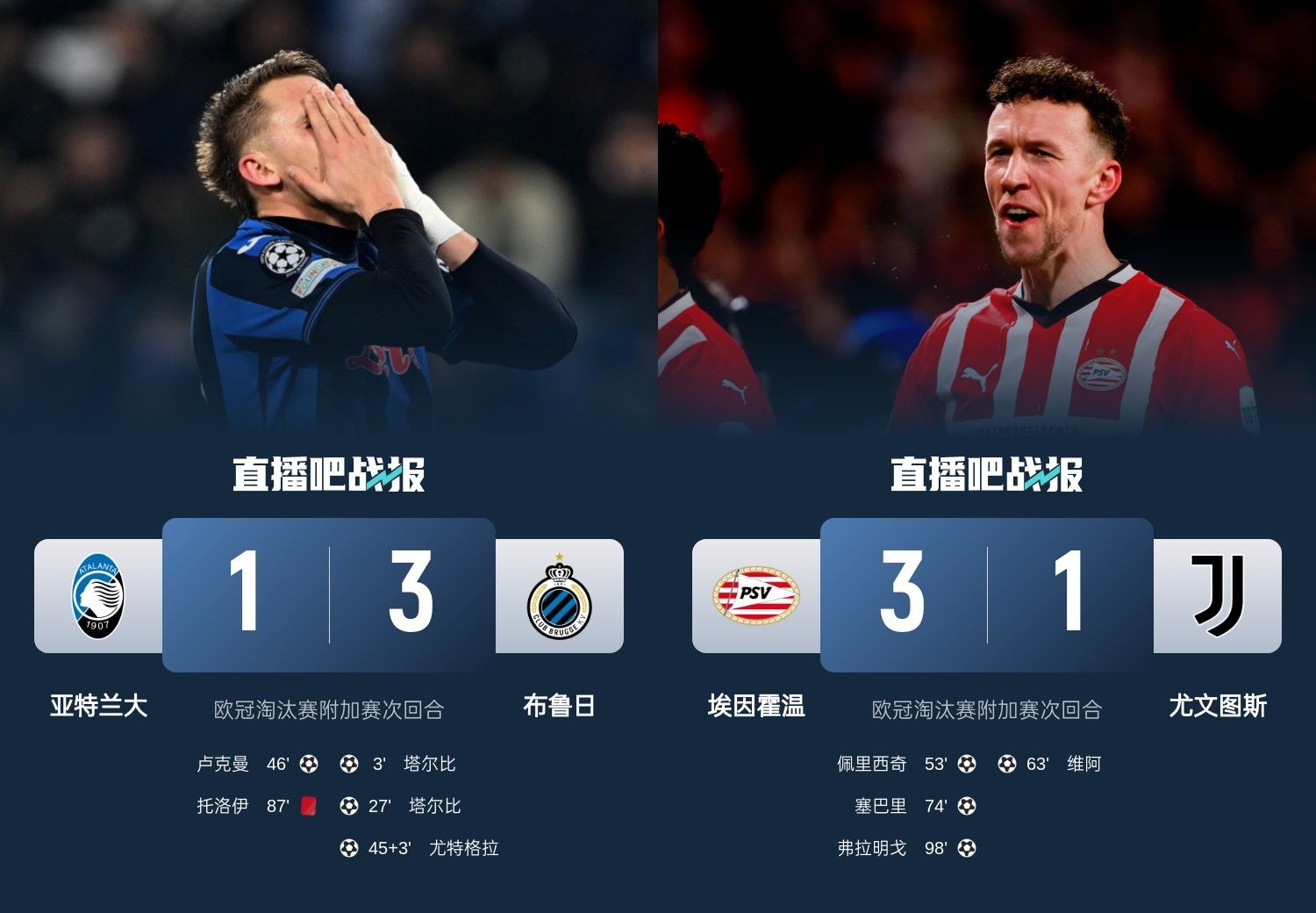  真是意甲拉垮？PSV淘汰尤文后3連敗，布魯日爆冷真藍黑后1勝難求