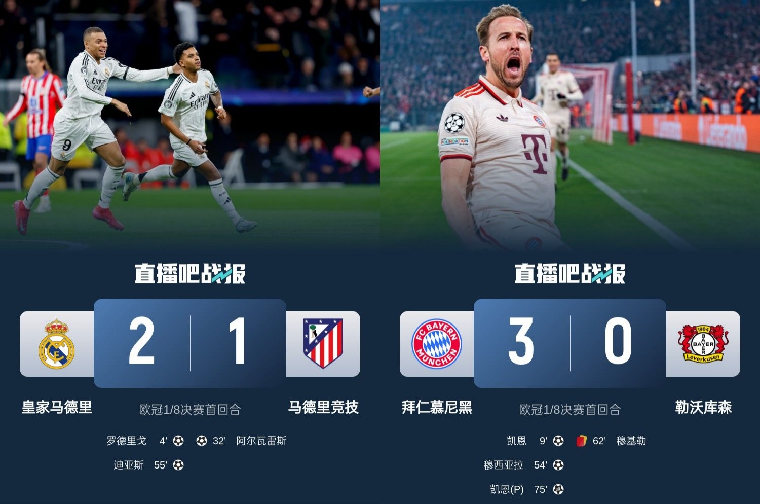  馬競(jìng)藥廠罵罵咧咧！歐冠附加賽晉級(jí)的8隊(duì)僅2隊(duì)贏球：皇馬&拜仁！