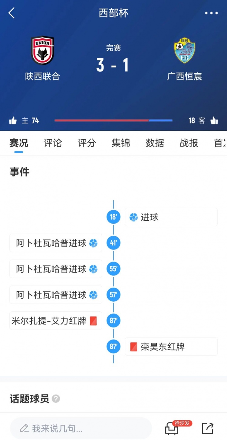  陜西聯(lián)合3-1擊敗廣西恒宸，三戰(zhàn)全勝奪得首屆西部杯冠軍