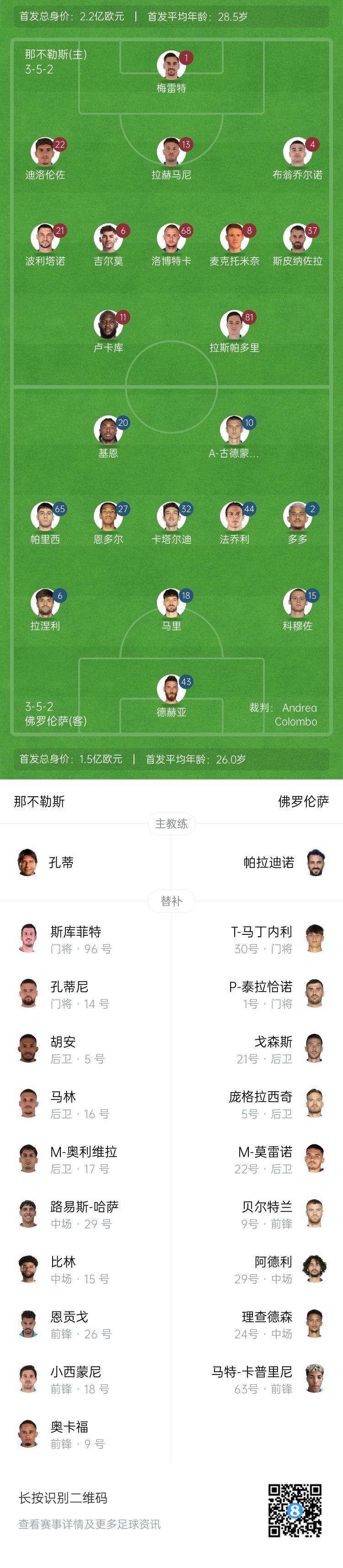  那不勒斯vs佛羅倫薩首發(fā)：盧卡庫、小麥出戰(zhàn)，基恩、德赫亞先發(fā)