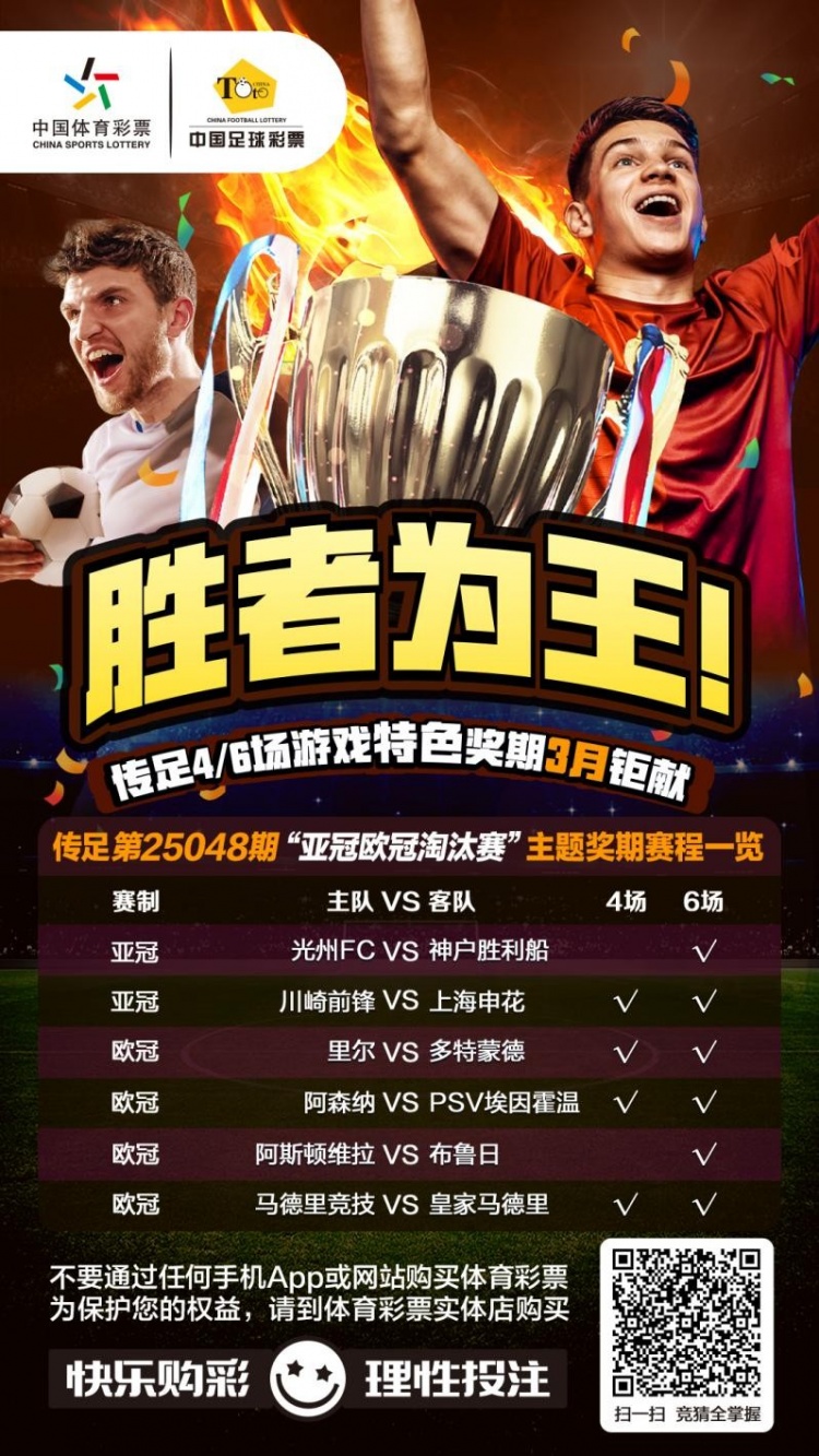  勝者為王！傳足特色獎期第25048期聚焦亞冠歐冠淘汰賽