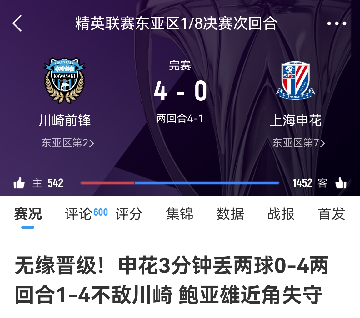  中超冠亞軍！海港昨天客場1-4慘敗橫濱，申花今天客場0-4慘敗川崎