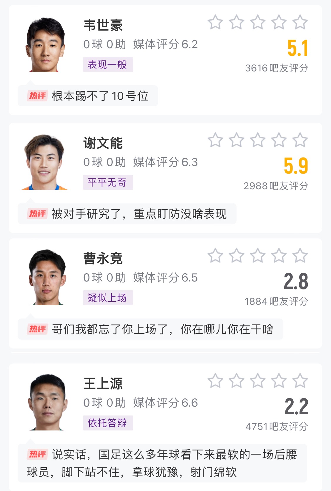  中場成短板！國足菱形中場評分普遍低迷，吧友：韋世豪踢不了10號