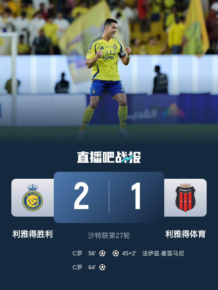  利雅得勝利達(dá)成沙特職業(yè)聯(lián)賽900球里程碑，僅少于新月